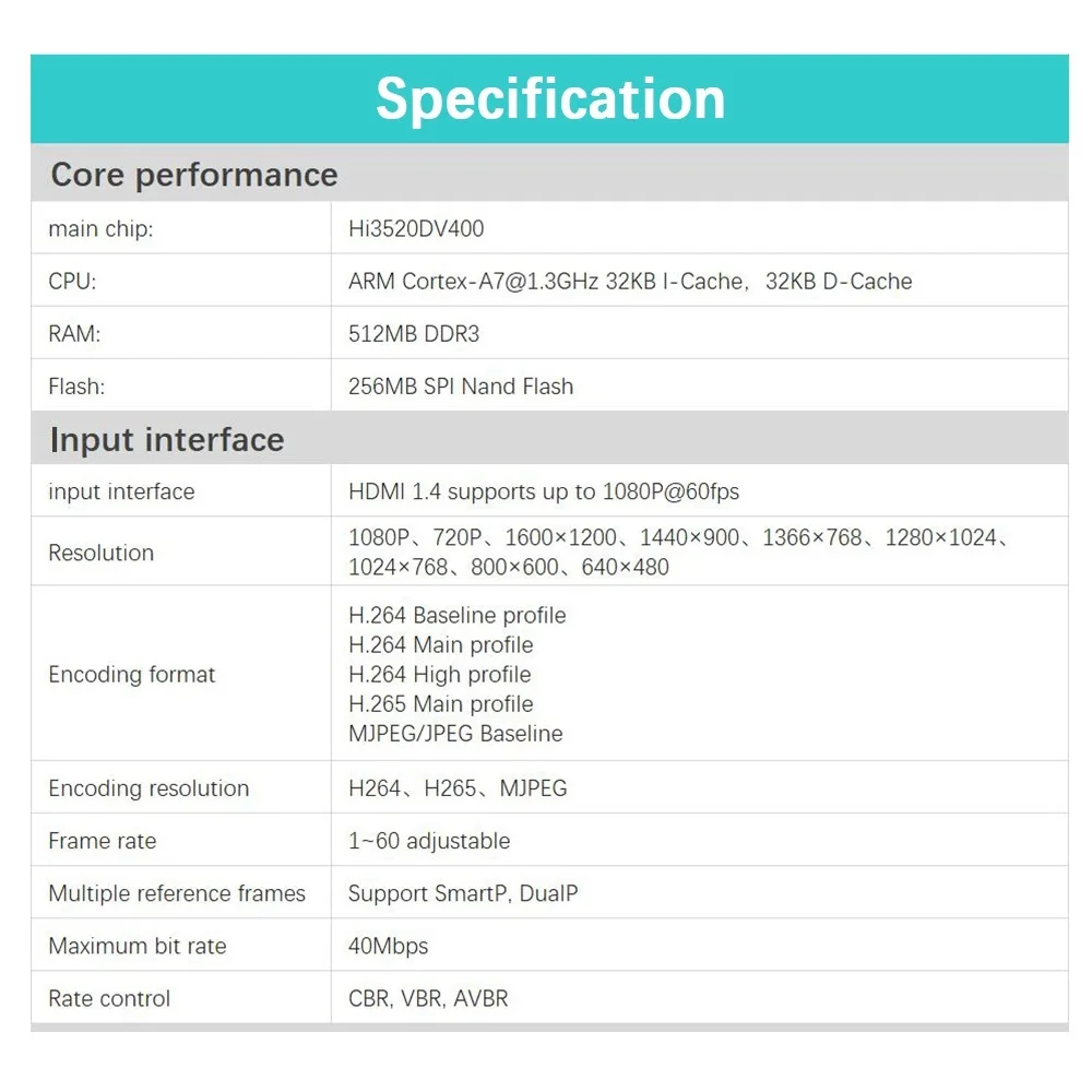 Link Pi ENC1-V2 NDI license Hisilicon Hi3520DV400 Decoder HD SR/RTMP/RTSP/HLS Live Broadcast