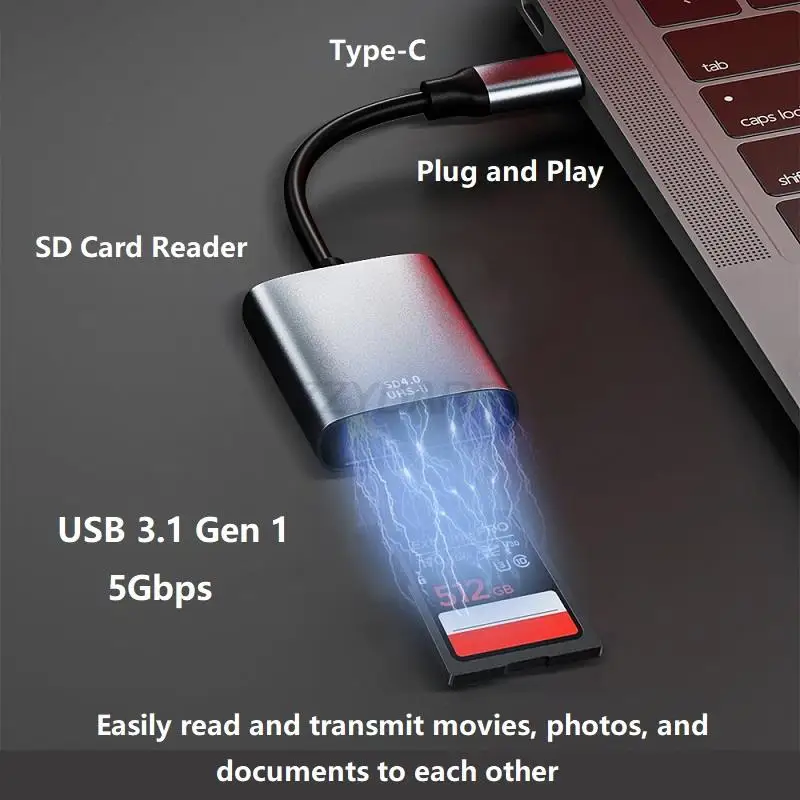 USB C SD Card Reader Type C SD 4.0 Memory Card Adapter Card Reader OTG Adapter For UHS-I SDXC SDHC Cards For iPhone 16/15/MacBook Pro/USB Type
