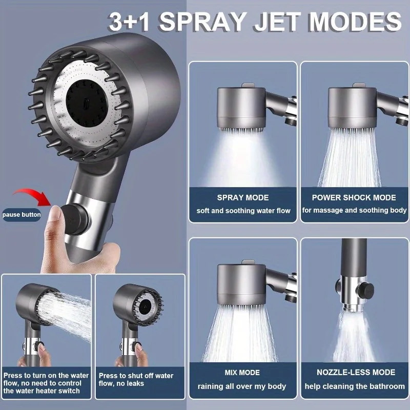 High-Pressure Rainfall Shower Head with Water Filters-Wall-Mounted Circular Design,Durable Plastic Construction Rain ShowerHead