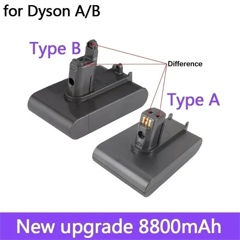 

Dyson 22.2V 8800mAh Fit TypeA or B Li-ion Vacuum Battery for Dyson DC35, DC45 DC31, DC34, DC44, DC31 Animal, DC35 Animal & 8.8Ah