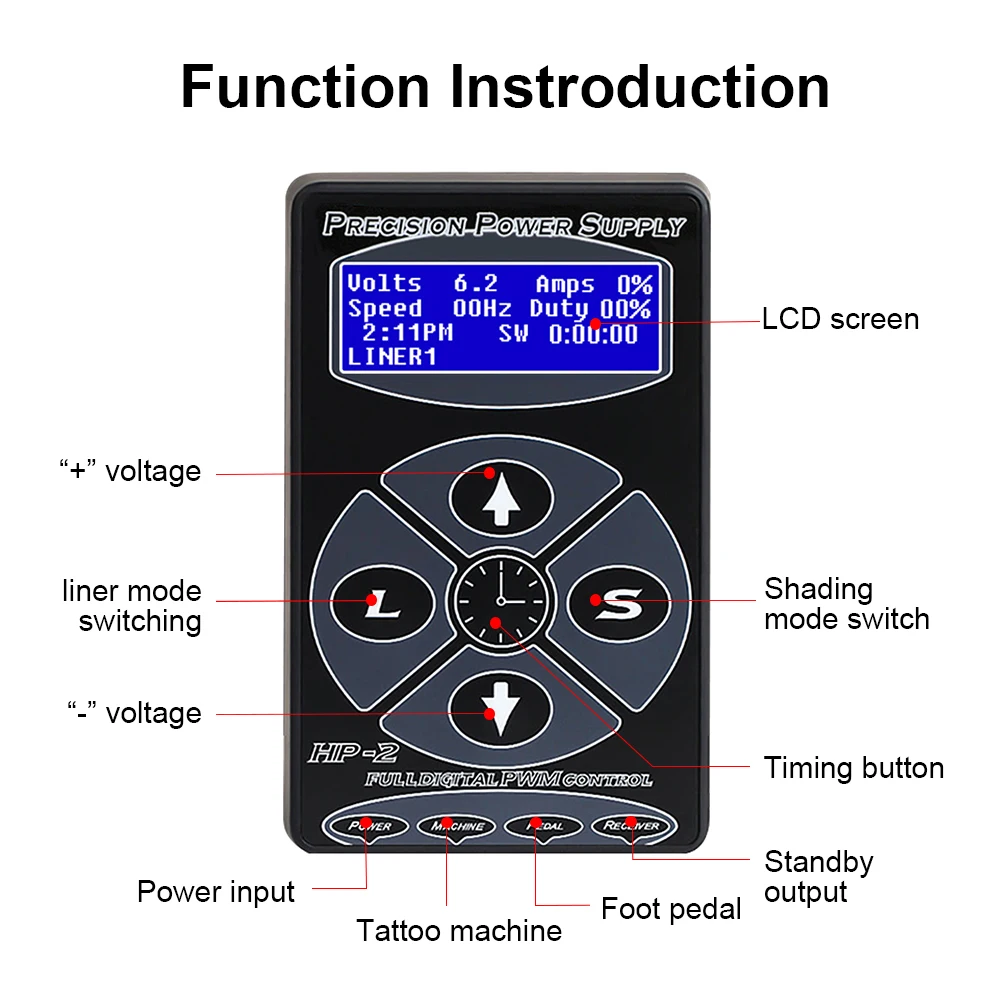 dsc-products
