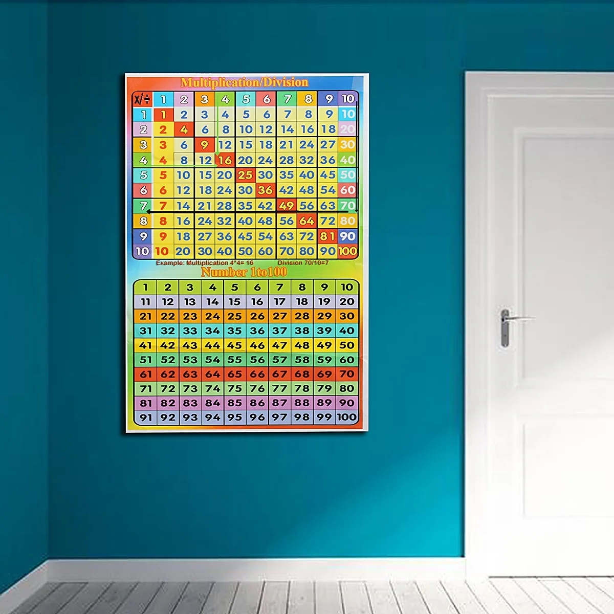 58X39cm Laminated Glass 1-100 Kids Educational School Square Math Poster Home Decor