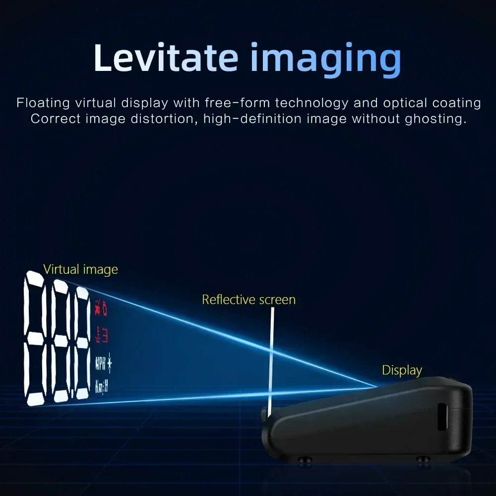 OBD2 HUD Projector Multi-function Car Head-Up Display OBD2 GPS Dual System obd2 hud projector,head up display,obd2 hud display