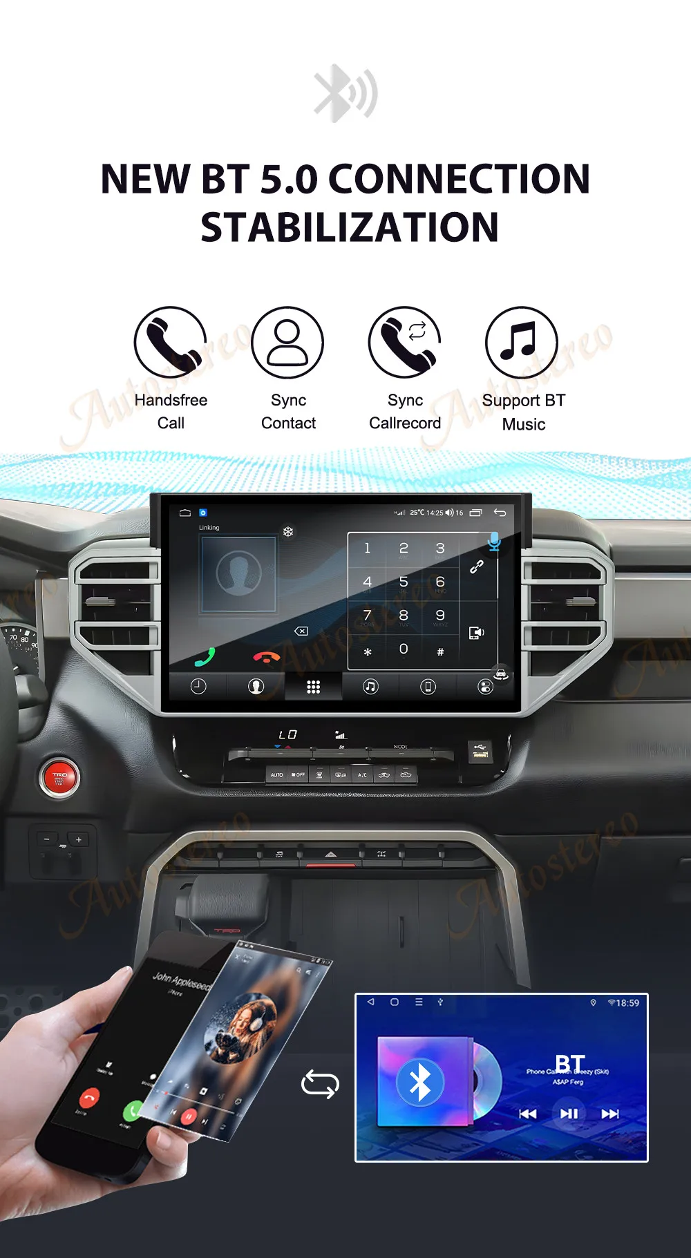 14 Inch Android Carplay For Toyota Tundra Sequoia 2020-2024 Tesla Style Car GPS