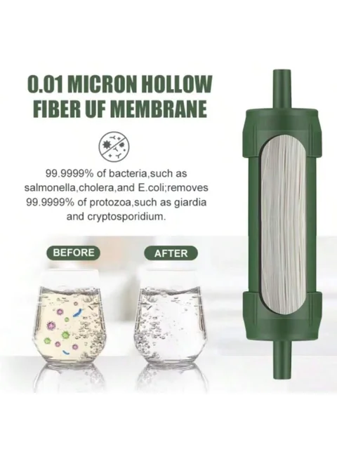 กลางแจ้งมินิกรองน้ําฟางกรองน้ําเพื่อการอยู่รอดหรืออุปกรณ์ฉุกเฉินเครื่องกรองน้ําไมครอนแบบพกพาสําหรับพายุ 4