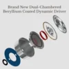 Cadenza 4 HiFi In-ear Monitor 10mm Dual-Chambered Beryllium Coated DD + 3BA Hybrid Drivers IEM Wired Earbuds 5