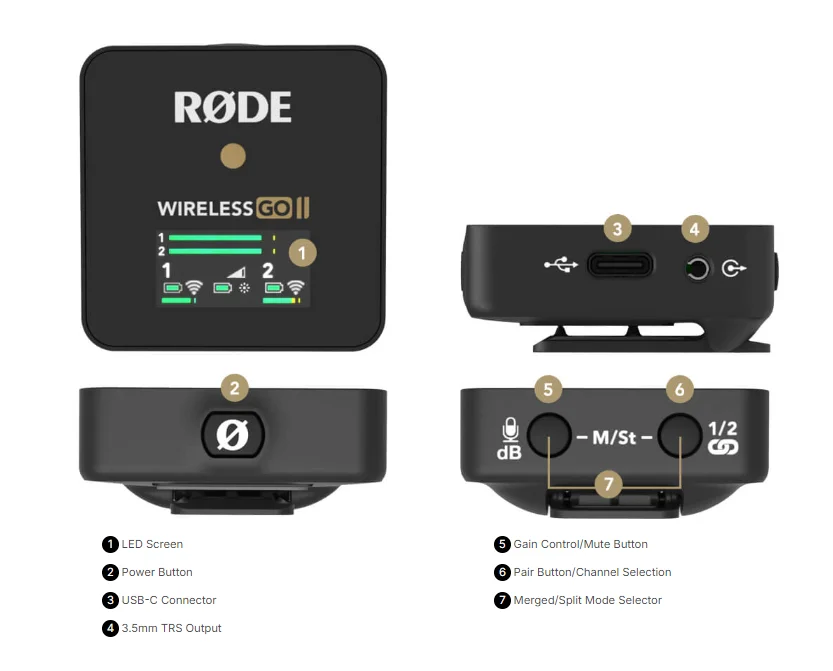 【未使用】 RØDE ラベリア II ハードケース付き 41XQ4uvHnpL._UF350,350_QL80_.jpg