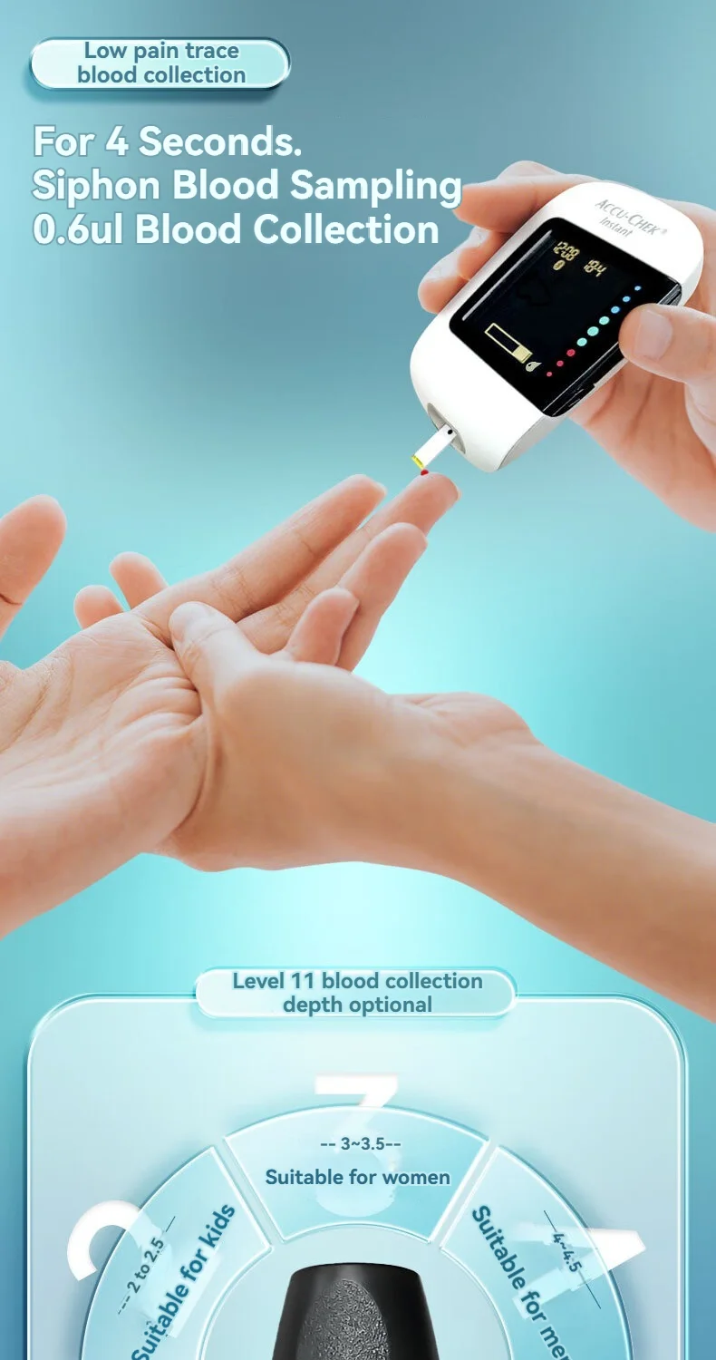 ACCU Chek Blood Glucose Meter Kit