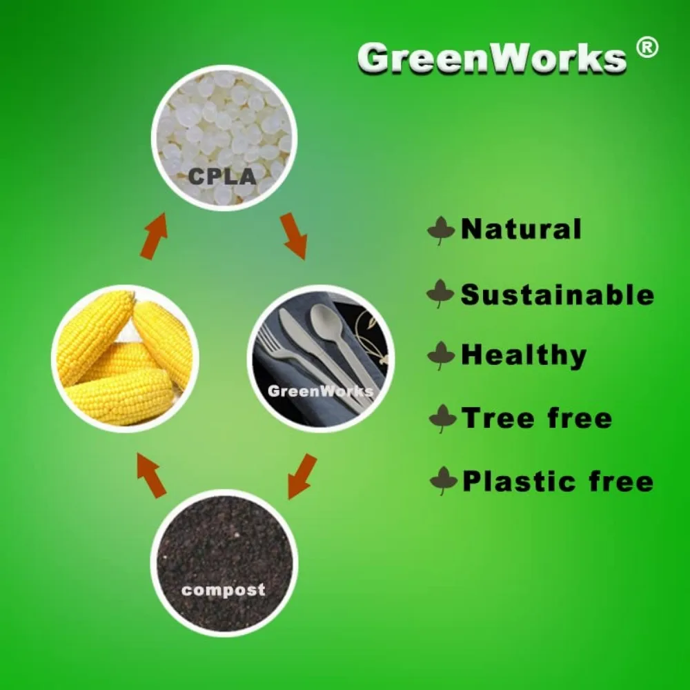 GreenWorks 1000 Count Heavy-duty Compostable Forks, BPI Certified 7" Large Bulk Disposable Cutlery Fork