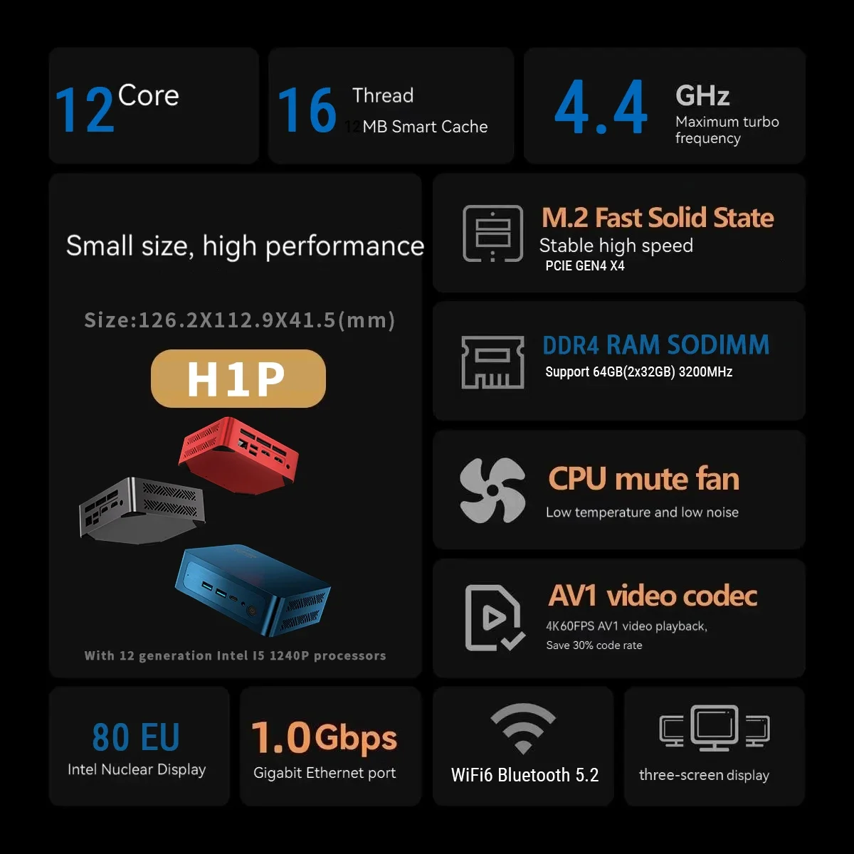 N1Pro Plus 미니 PC 인텔 I5-1240P 데스크탑 게이밍 컴퓨터, DDR4 RAM, WIFI6, BT5.2, PCIE, NVME GEN4x4, SATA3.0 SSD, 4K C타입