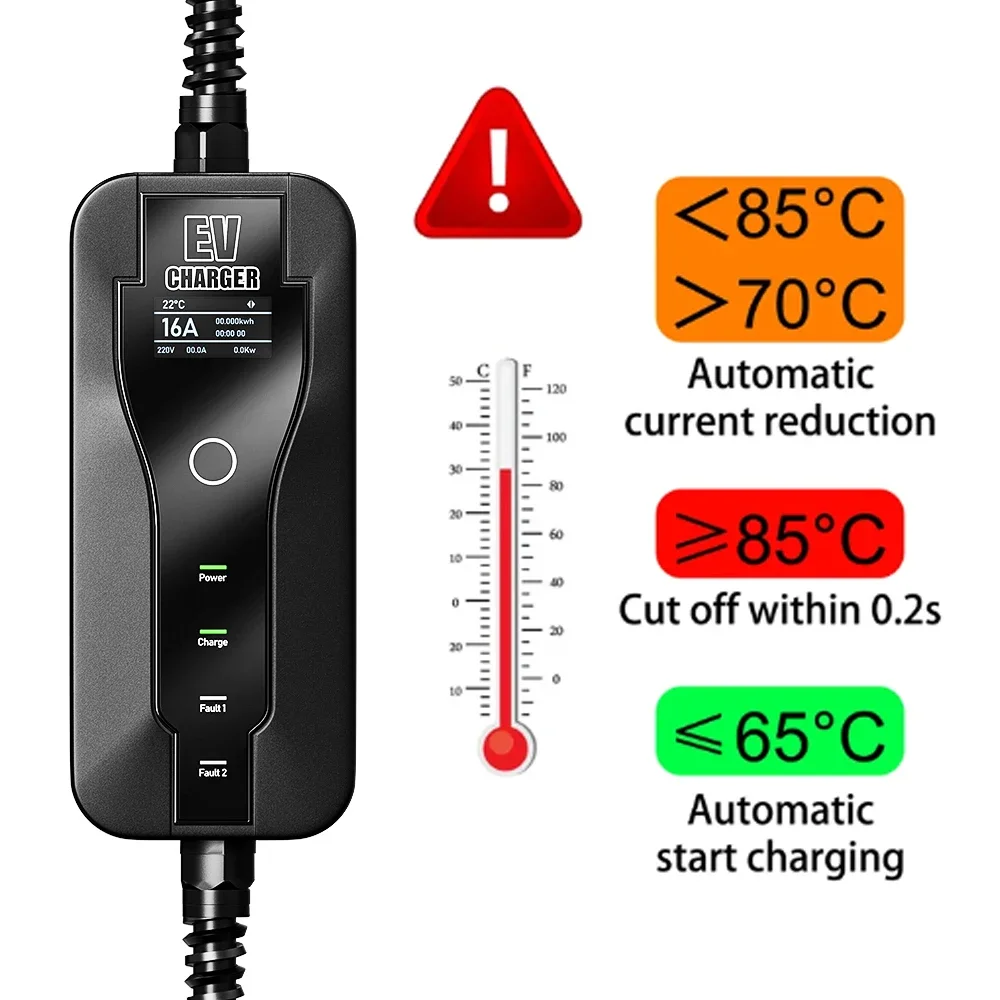 16A 3.5KW Portable EV Charger Type2 IEC62196-2 EVSE Fast Charging Box Type1 SAEJ1772 EU Plug Controller Wallbox For Electric Car ev car charger