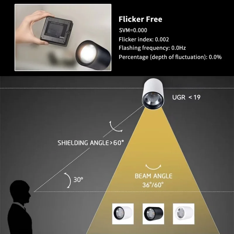 표면 장착형 LED COB 스팟 조명 7W-50W 디밍 가능 다운라이트 화이트 블랙 알루미늄 천장 조명 IP44 36 ° 60 ° 홈 호텔용