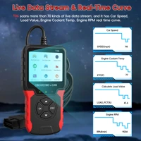 Professional OBD2 Scanner Diagnostic Tool Check Engine Light Vehicle Code Reader Car Fault Code Scanner for All CAN OBDII Cars - Image 5