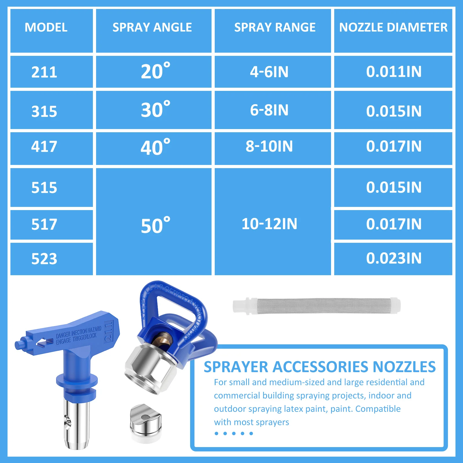 13Pcs Airless Paint Nozzles Set Reversible Spraying Machine Tips Paint Sprayer Nozzle Airless Sprayer Spraying Machine Parts