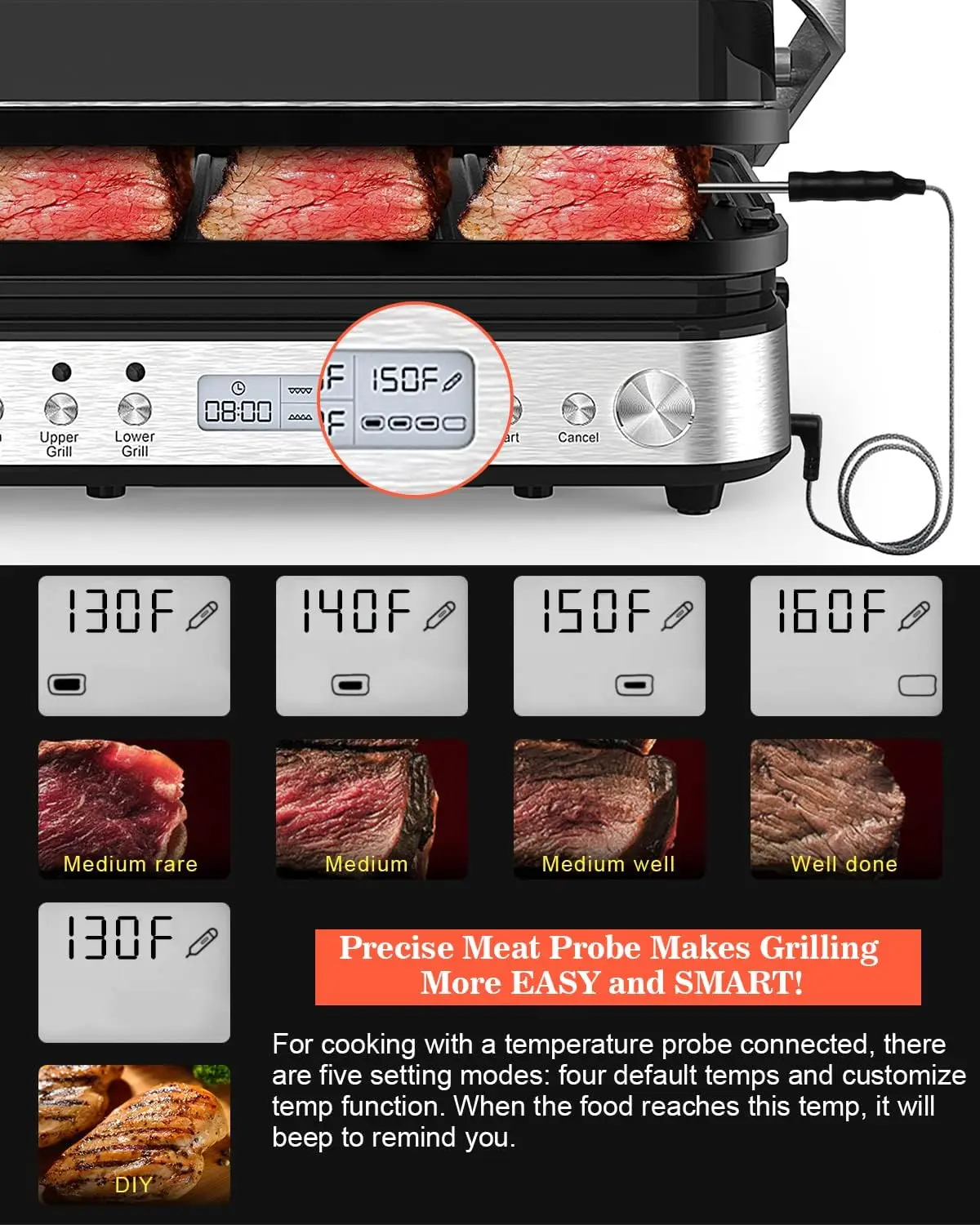 Press Grill Sandwich Maker with Removable Plates, 5 in 1 Smokeless Indoor Grill & Griddle with Meat Thermometer, CATTLEMAN CUISI 2