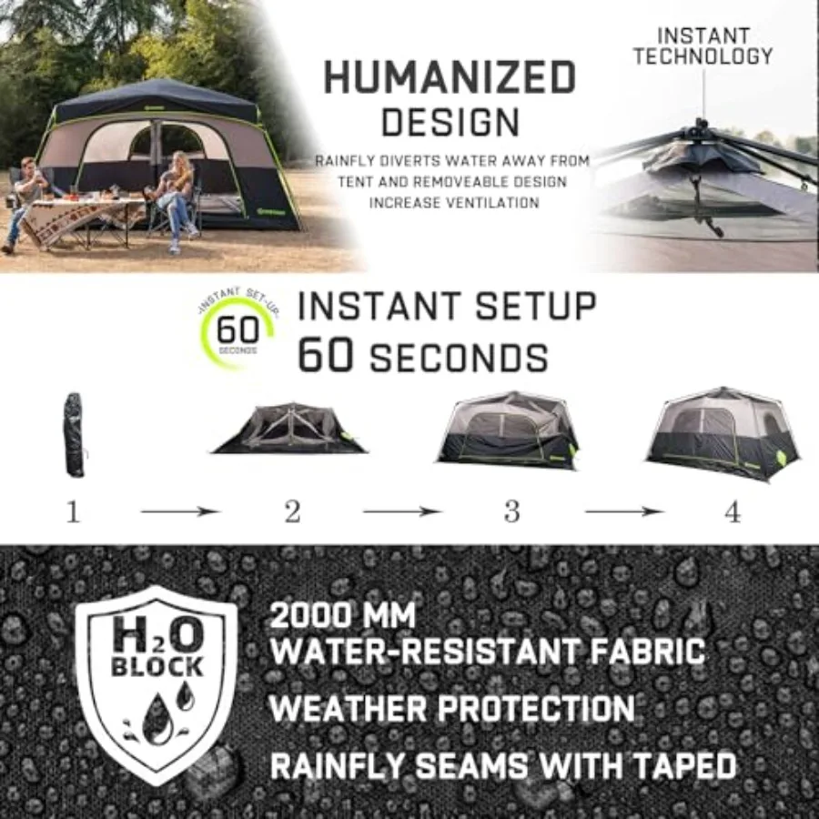 description