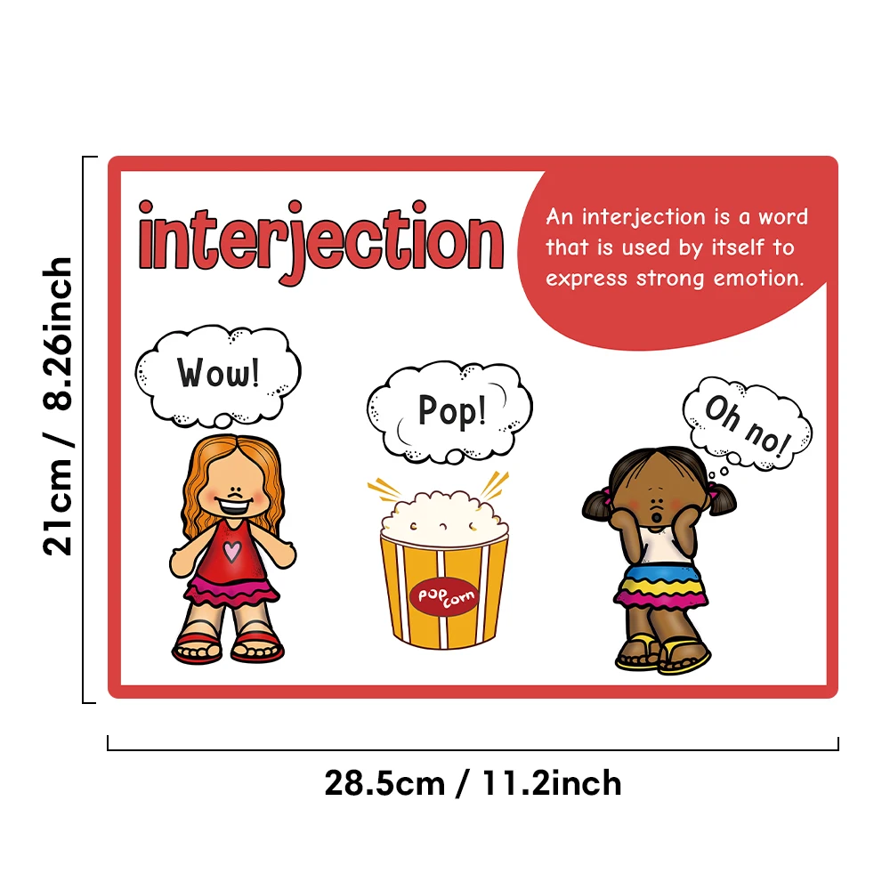 Parts of Speech Learnig Posters Grammar Learning Vocabulary Building Classroom Wall Decoration Teacher Teaching Aids Montessori 2
