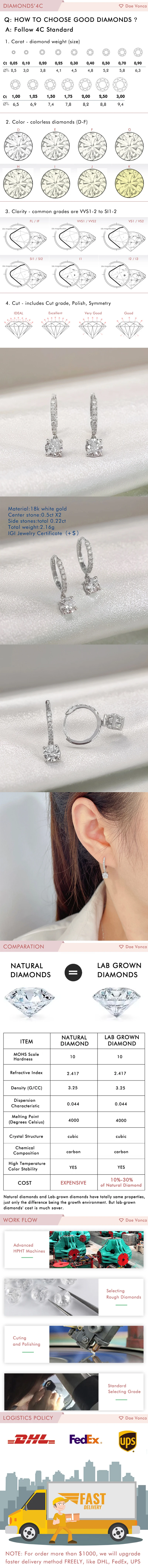 Runde Diamant-Hängeohrringe aus 18K Weißgold mit Laborgezüchteten Diamanten Hochwertige Feine Schmuckstücke – Detail 1