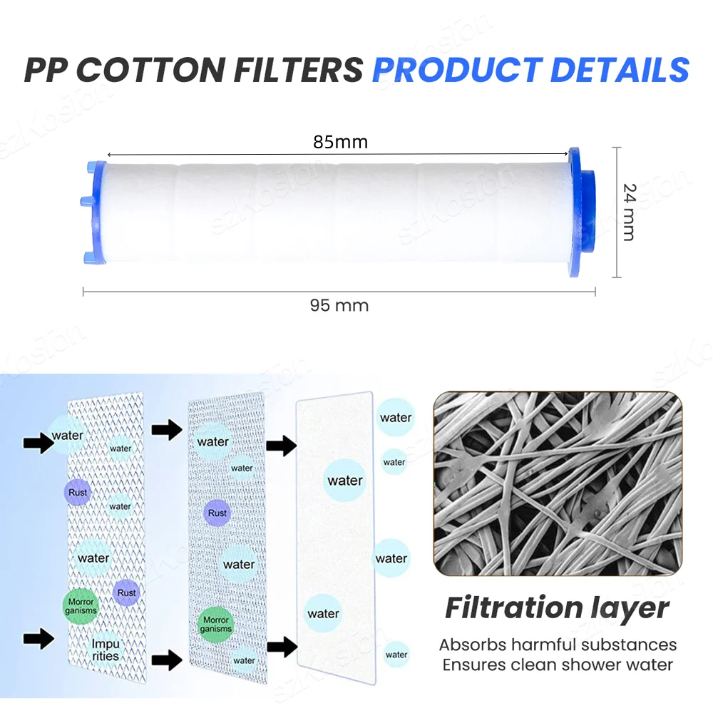 10PCS Shower Head Filter Replacement Showerhead Remove Chlorine/Fluoride/Hard Water/Calcario Hygienic Bathroom Accessories 6