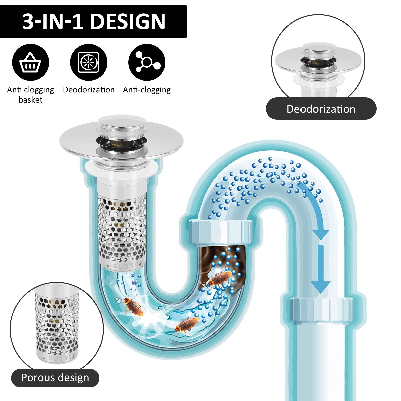 Bathroom Sink Stopper Filter Basket Stainless Steel Anti Clogging Sink Drain Strainer