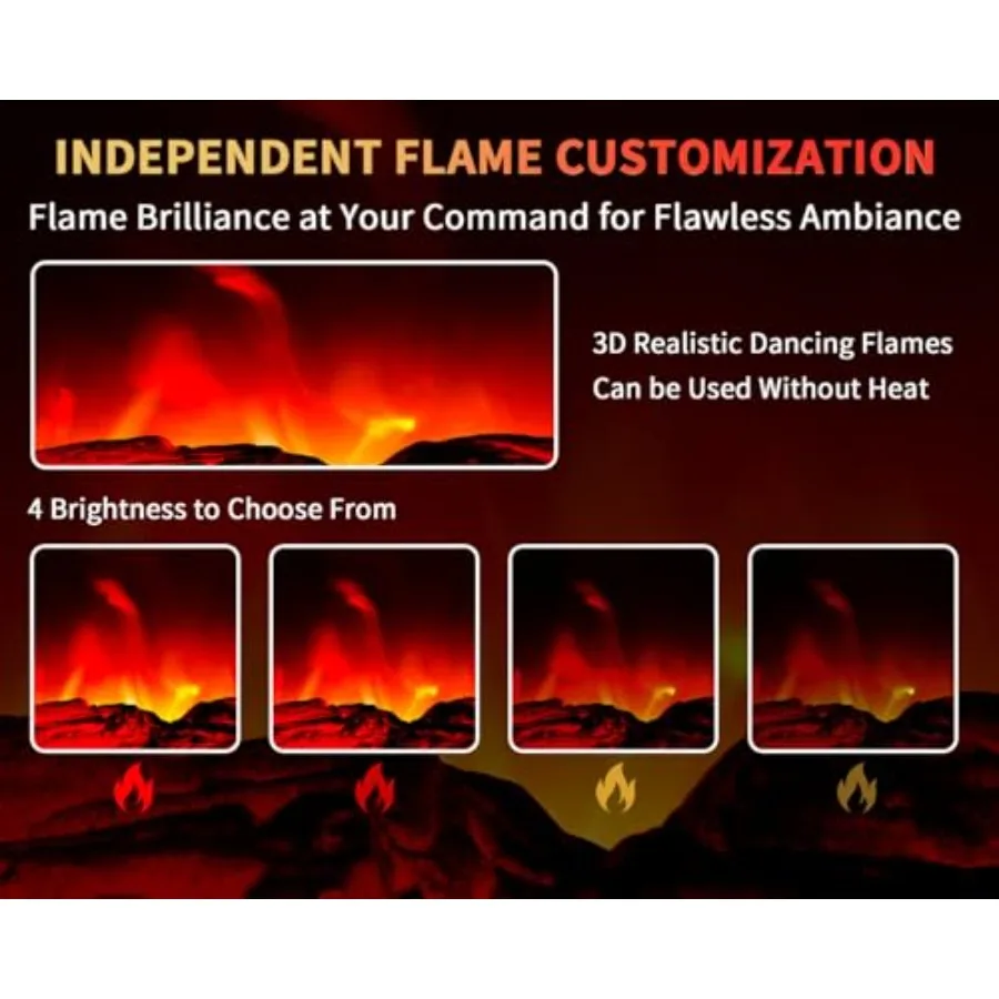 description