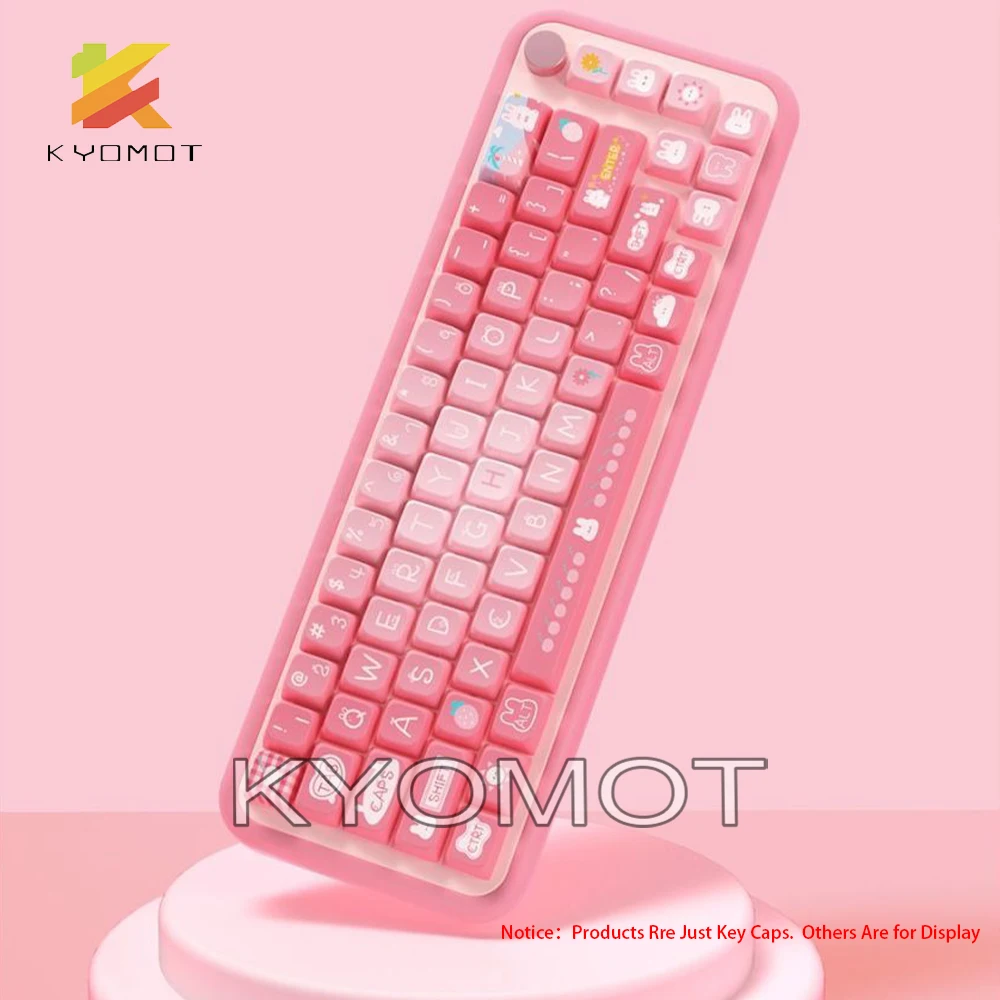 Perfil MDA, Layout ISO, Sub Dye PBT