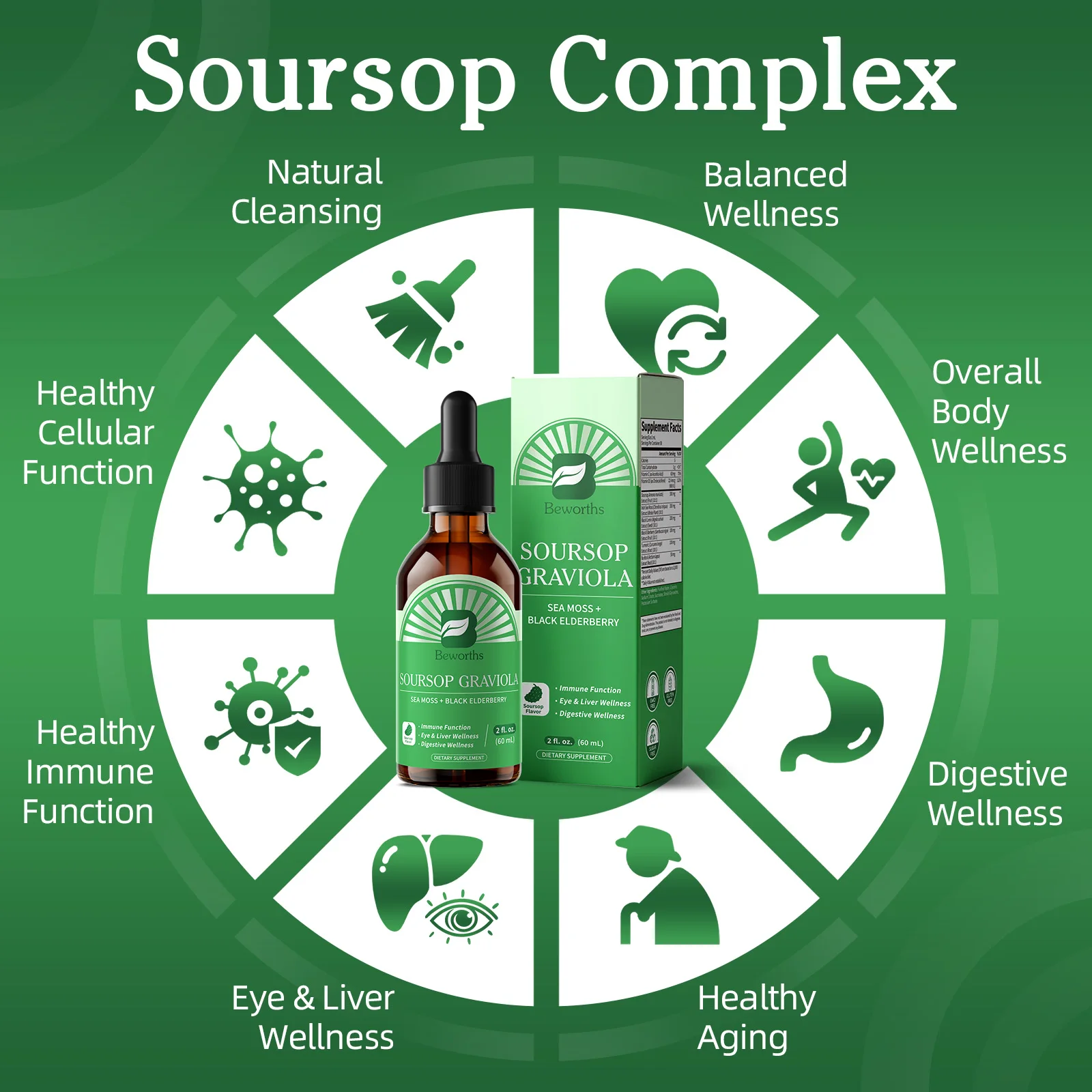 BEWORTHS Natural Soursop Graviola Extract Drop Support Immunity and Digestive Health,Detox & Cleansing Gluten-Free SUGAR FREE