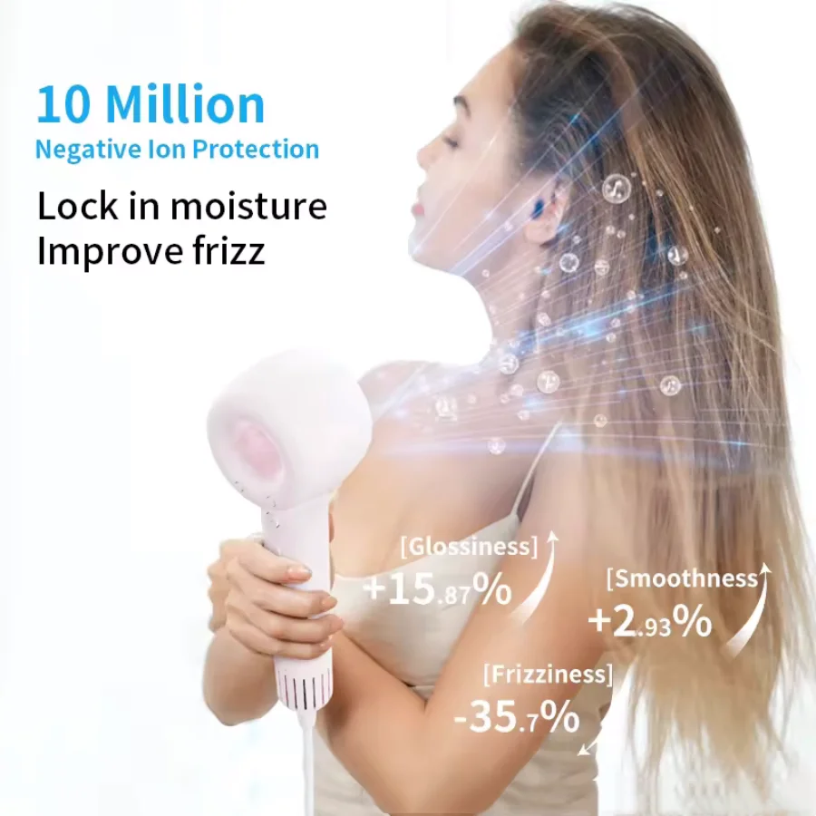 Swoson High Speed Hair Dryers Negative Ion Hair Care Quick Dry Professinal Leafless Hair dryer Personal Styling Salon Appliance 2