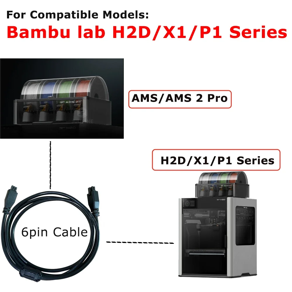 AMS/AMS 2 pro For bambu lab X1/P1/H2D Series 6-pin Bus Cable 1M/2M