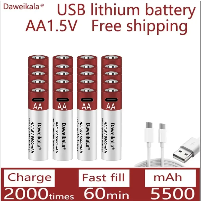 dsc-products