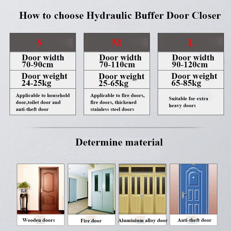 Automatic Door Closer 2 Spring Hydraulic Adjustable Door Stopper Speed Mute Closing For 25 to 85KG Hardware