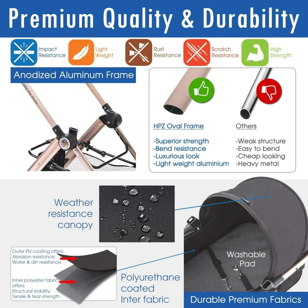 Prime 3-in-1 Luxury Dog/Cat Stroller (Travel Carrier + Car Seat +Stroller) with Detach Carrier/Pump-Free Rubber Tires