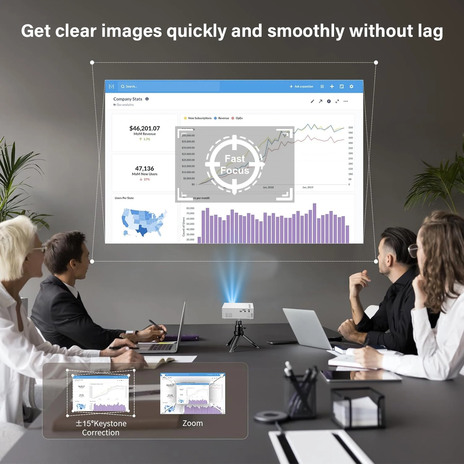 جهاز عرض صغير محمول مع USB وHDMI، مدمج عالي الدقة...
