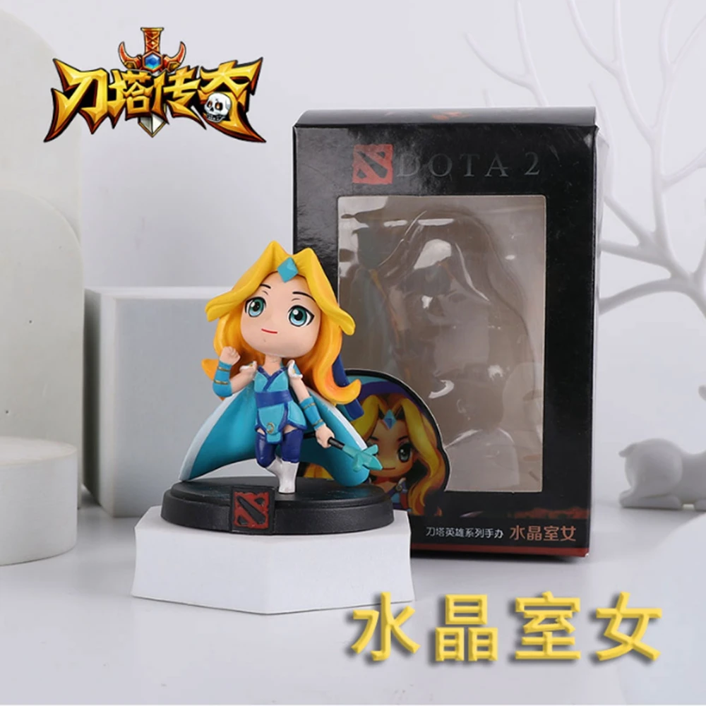 dsc-products