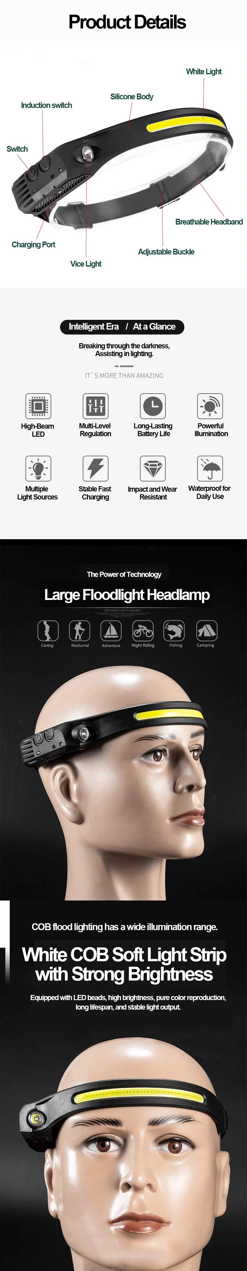 Description Picture 2 of itemLED Portable Headlamp Sensor Lithium Battery Rechargeable Waterproof High Power Cap Light Hiking Fishing Camping Head Flashlight
