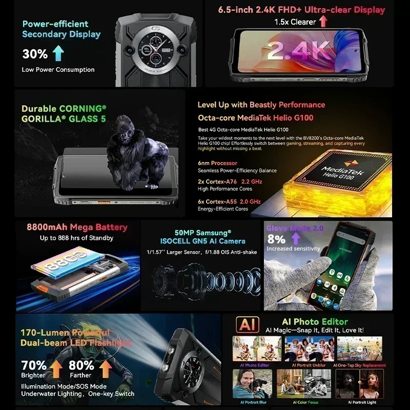 【World premiere】Blackview BV8200 Rugged phone 6.5" 2.4K 120Hz Display Helio G100 NFC12GB 256GB 45W Charger Android 14 CellPhone 3