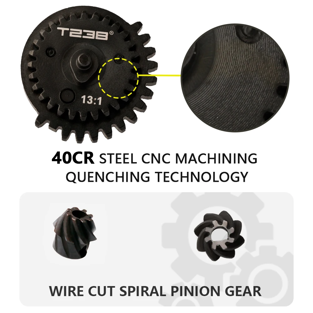 dsc-products