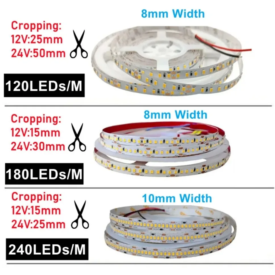 รูปสินค้า แถบไฟ LED ยืดหยุ่น 240 LEDs แสงขาว 6000K สำหรับตกแต่งบ้าน