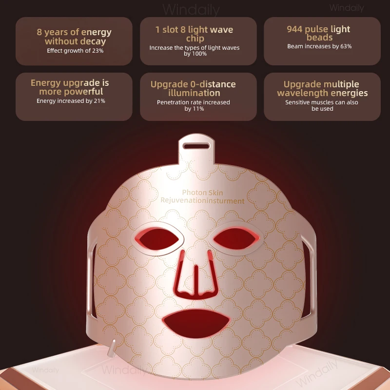 Near-Infrared 850nm Infrared Led Face Mask 7 Color Photon LED Mask Facial Acne Removal Wrinkle Reduction Red Light Therapy