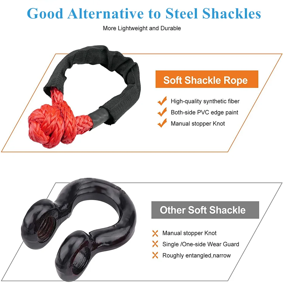 Soft Shackle 2 Packs Synthetic Soft Shackles With Storage Bag 41,000 lbs Max Break Strength 1/2" X 22 Inch Rugged Off Road Shackles Recovery