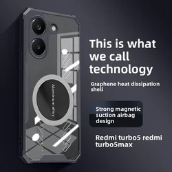 Enhanced Heat Dissipation Magnetic Protective Phone Case - Hard PC Back Cover for POCO X8 Max (Black)