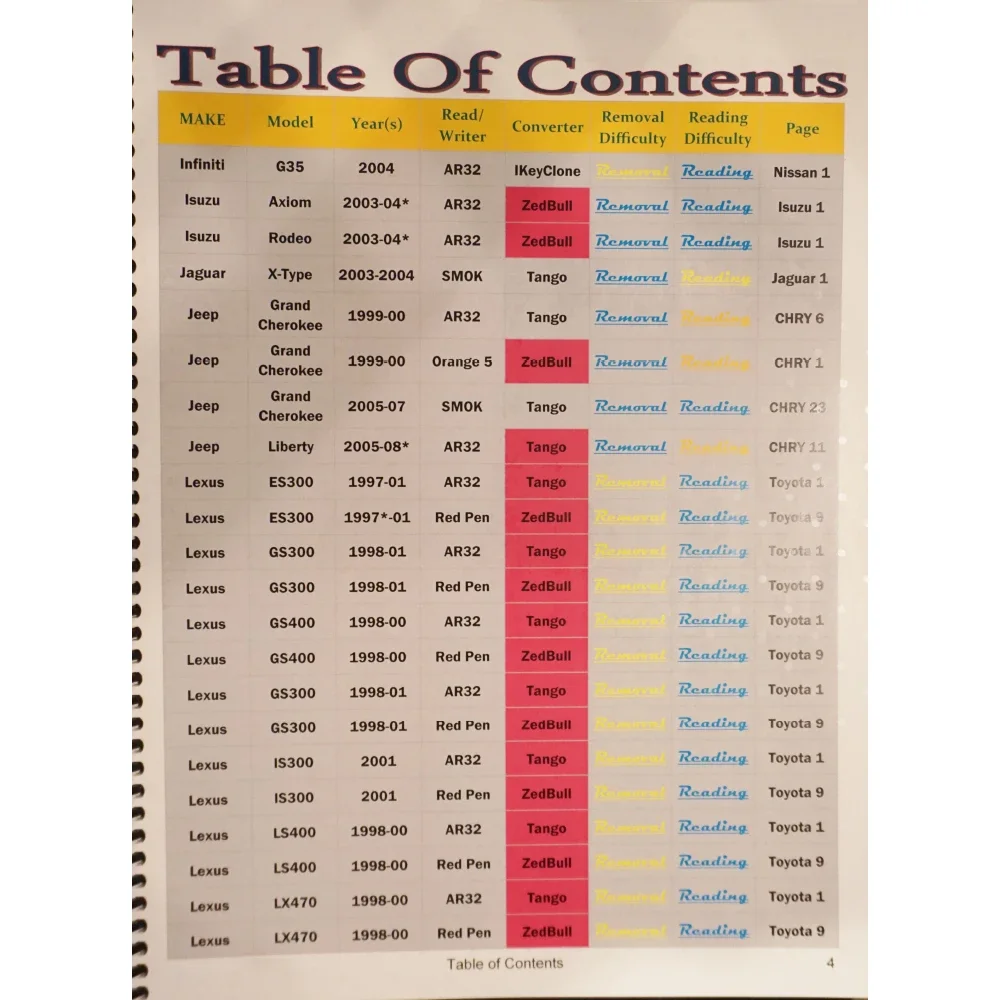 S4fc284e6f4e34211b0e482bd553a43e7z