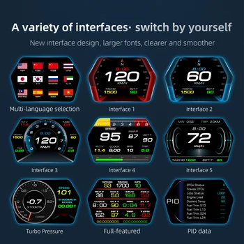OBD2 GPS Head-Up Display 3