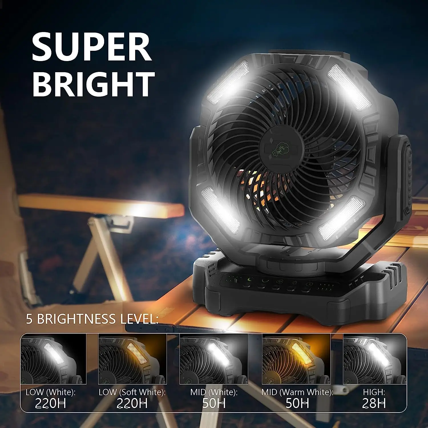 Electric Fan 40000mAh Wireless Camping Fan With Light Auto-Oscillating  Black Portable Table Fan Travel Home Tent Air Circulator - AliExpress