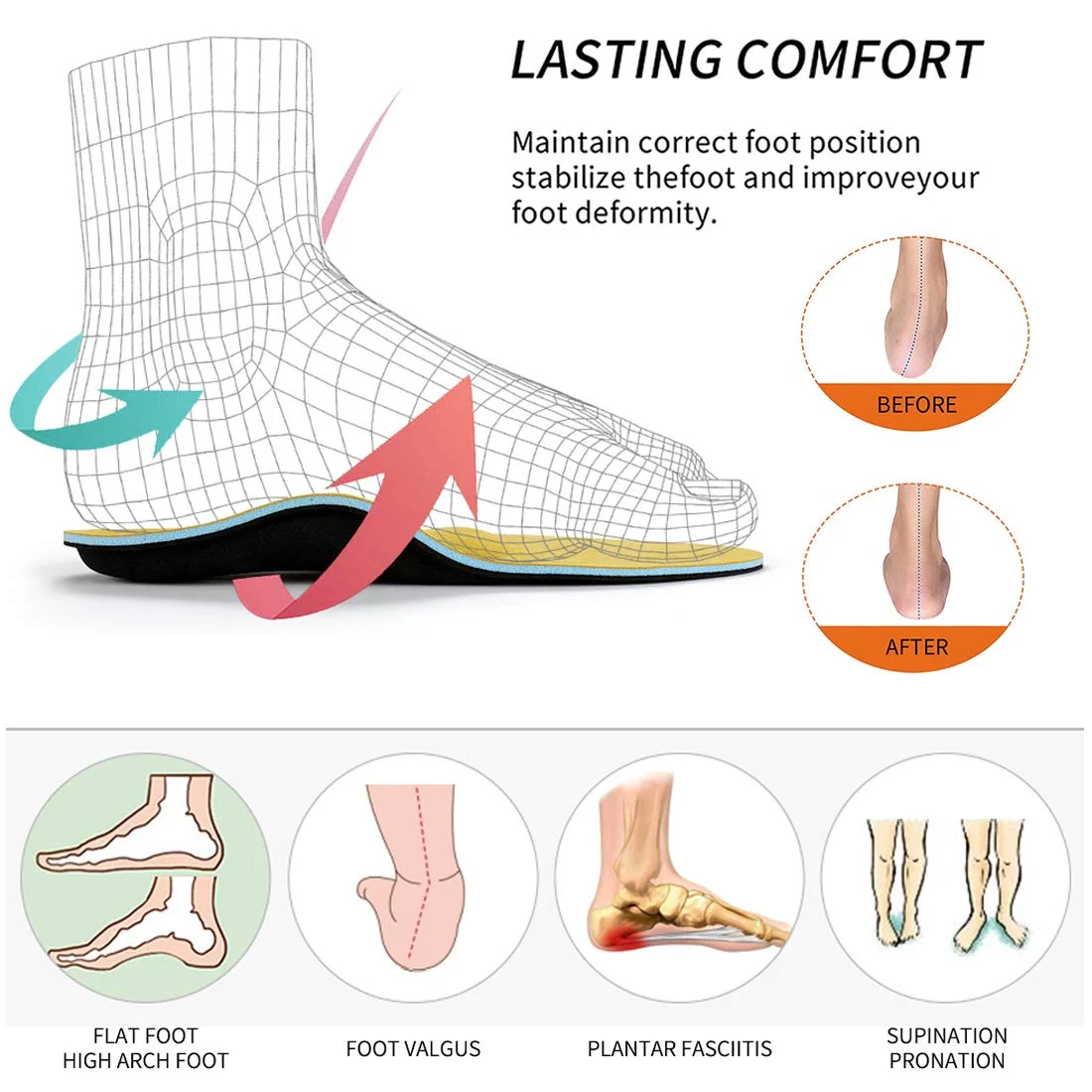 Walkomfy Eva Orthopedic Insoles For  Flat Feet,Plantar Fasciitis Pain ,Arch Support Orthotic Shoes Sole Foot Care For Women Men
