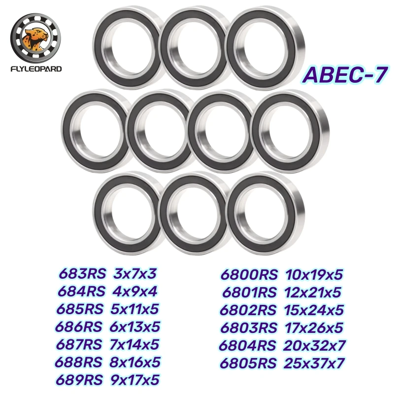 dsc-products