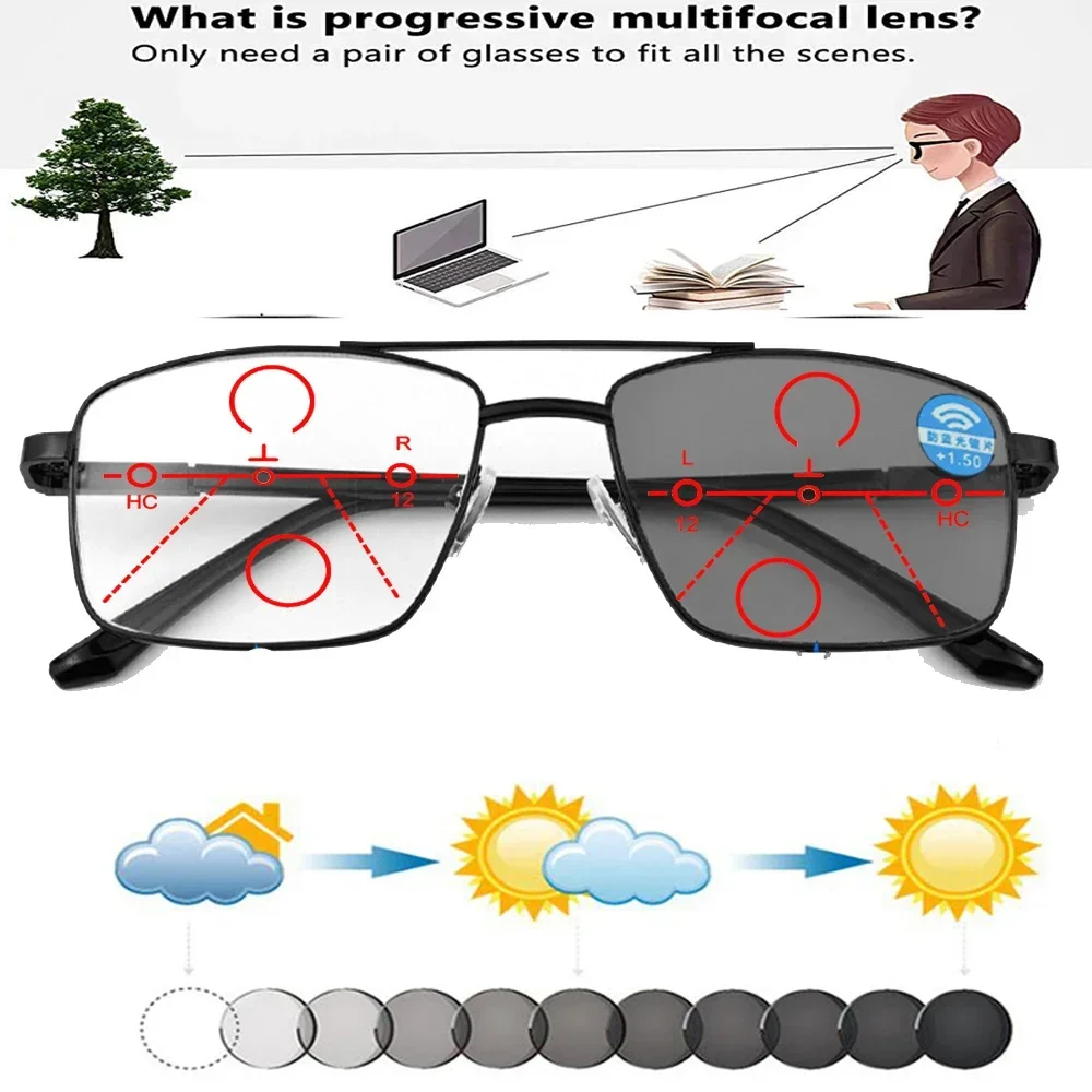 Reading Glasses Clara Vida Double Bridge Pilot Photochromic Progressive Multifocal +0.75 To +4