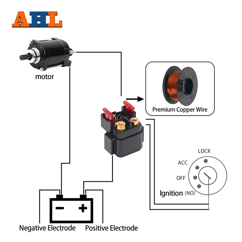 Relé Solenoide De Arranque Para Yamaha YFM 350400450660 Grizzly Kodiak Raptor Wolverine Big Bear