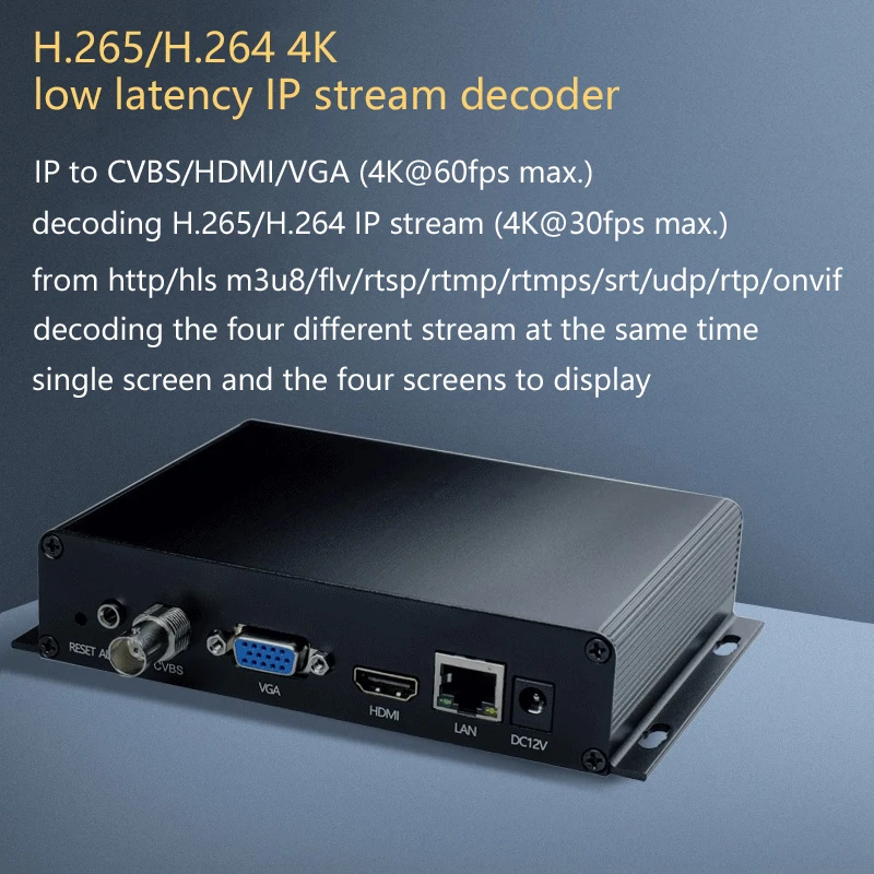 Hls Decoder H.265/H.264 4K Stream Decoder with RTMP and HLS Support – Real-World ...