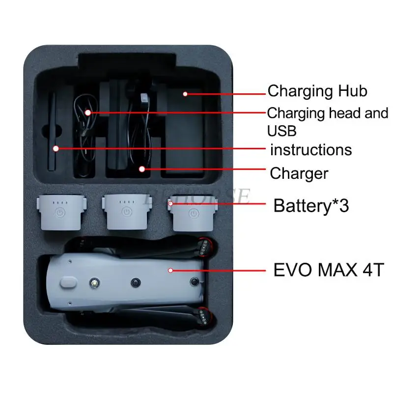Sac à dos de rangement EVO MAX 4T - Étui de transport rigide